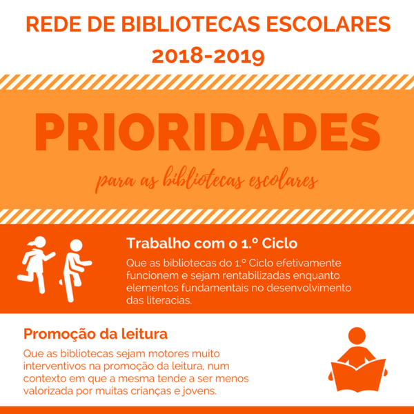 Prioridades 2018-2019